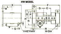 Dimensional Drawing for Model HA & Model HW Hand Winches (HW-20, HW-40)