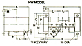 Dimensional Drawing for Model HA & Model HW Hand Winches (HW-20, HW-40)