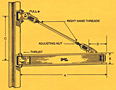 Dimensional Drawing for Jib Cranes Model 600 TRW