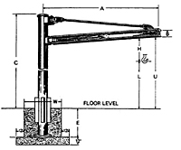 Dimensional Drawing for Model 600 CIM Concrete Insert Mount Jib Cranes