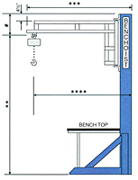 Welded Construction Benchhoist Workstations - Fixed Height